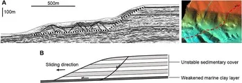 Critical taper Image